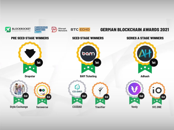 german blockchain award 2021 image
